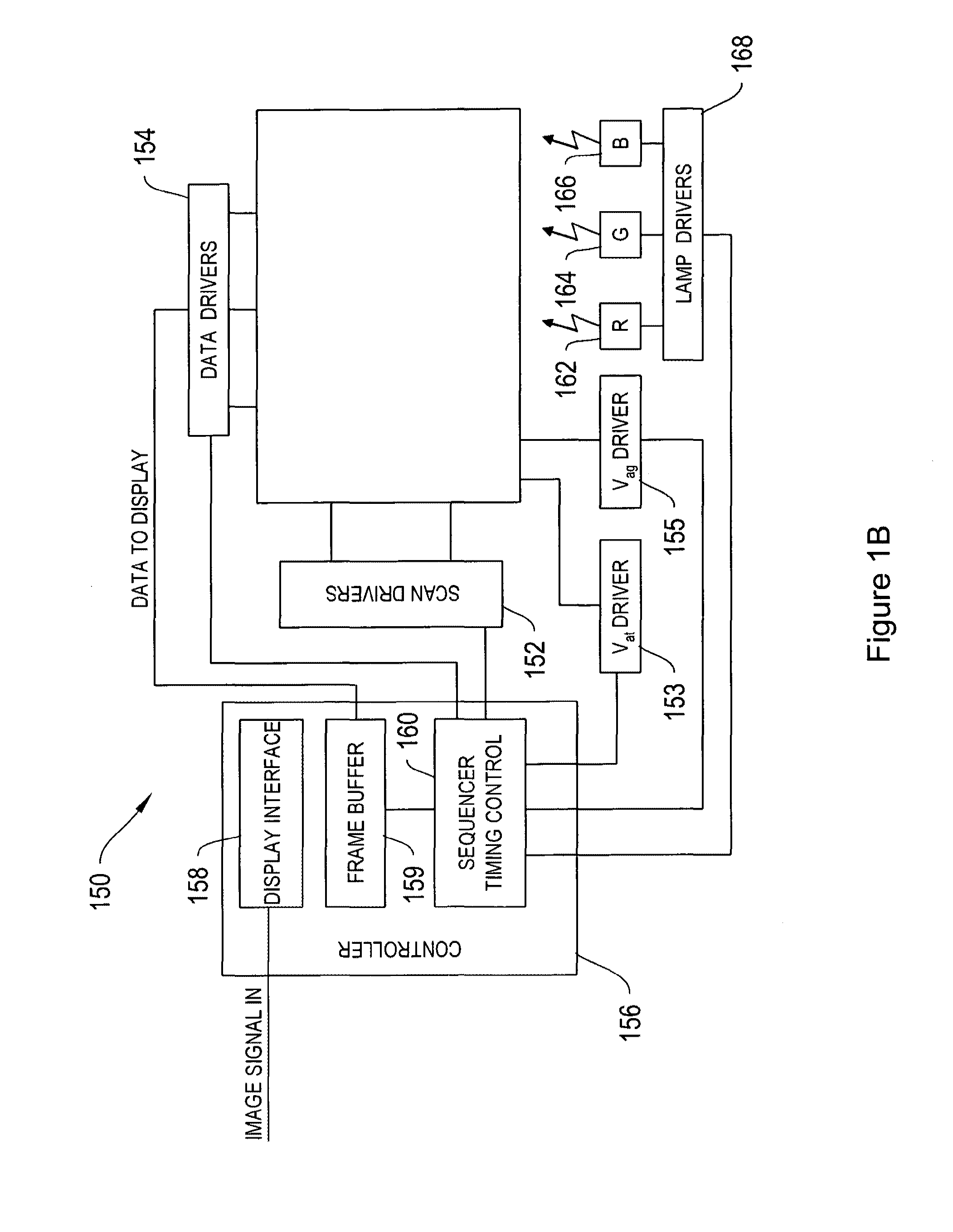 Display methods and apparatus