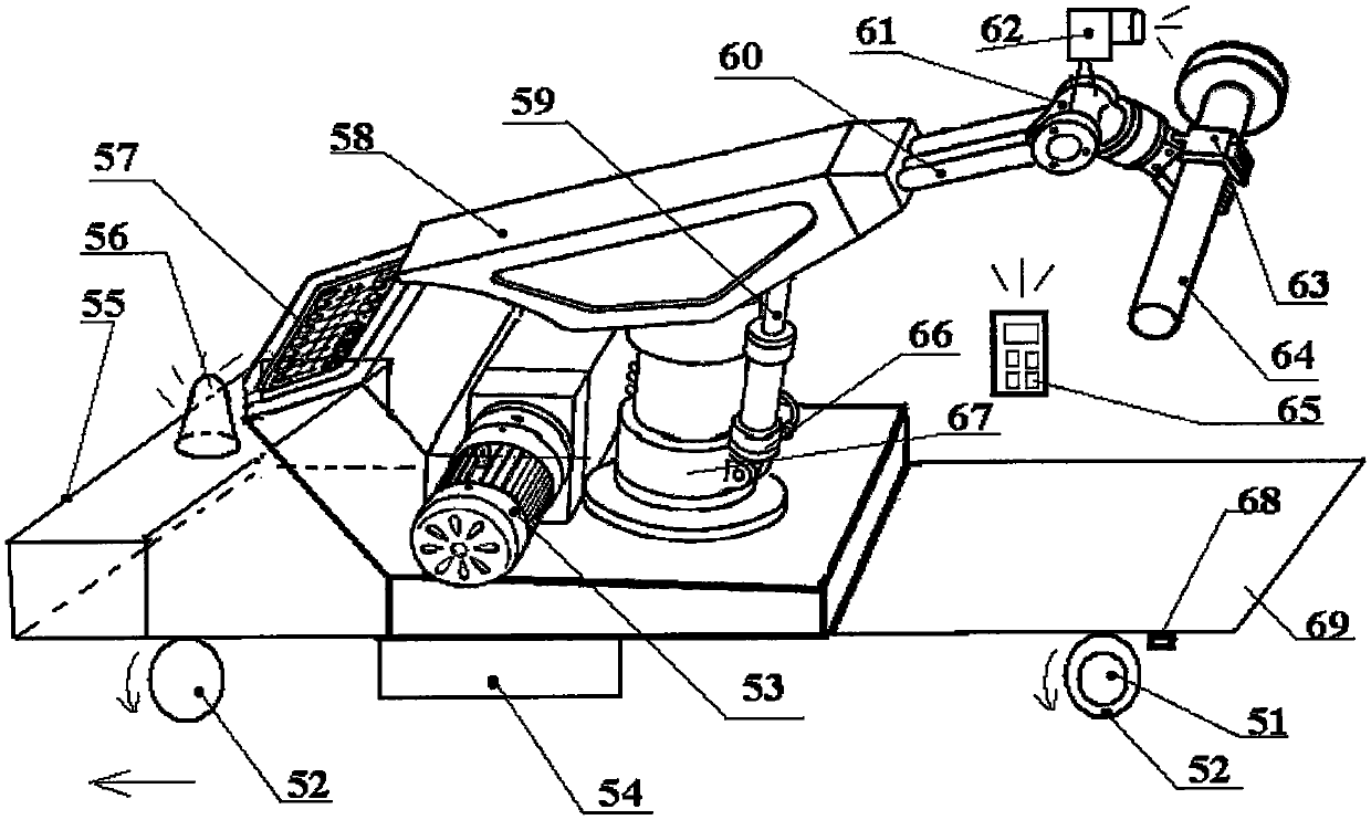 Unmanned electromechanical integration transport vehicle