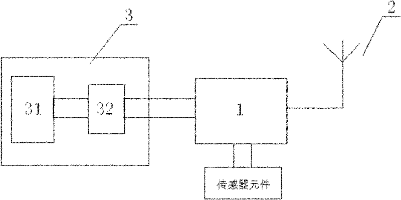 Sensor convenient for tracking and localization