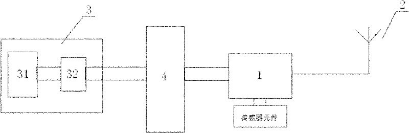 Sensor convenient for tracking and localization