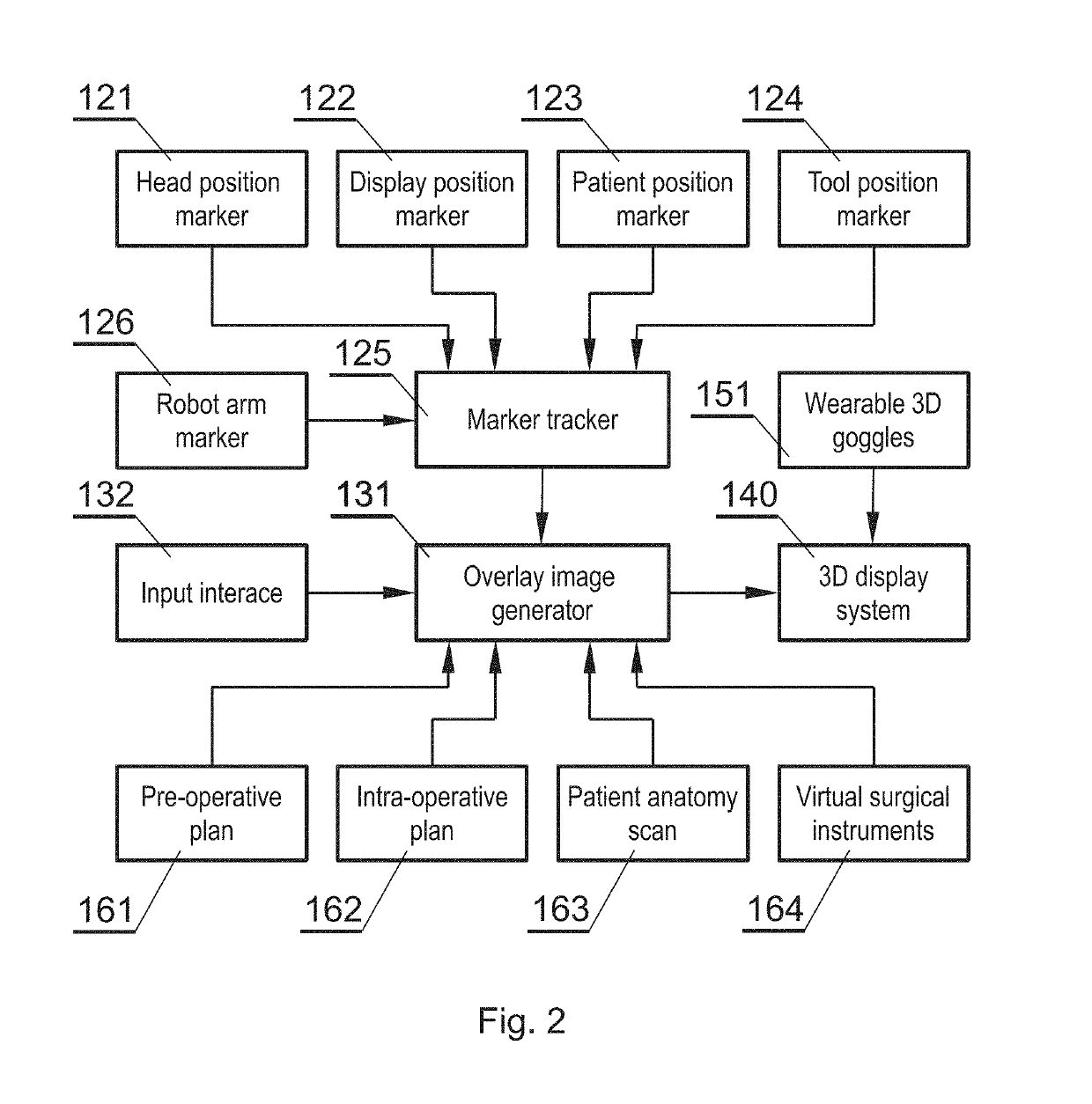 Method for patient registration, calibration, and real-time augmented reality image display during surgery