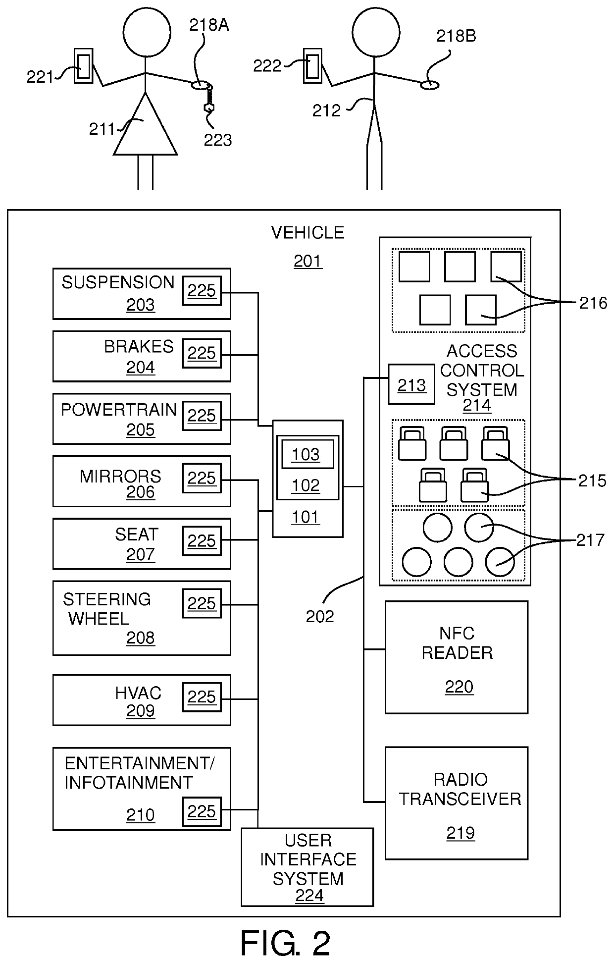 Apparatus and method for enabling storing of a user input vehicle setting