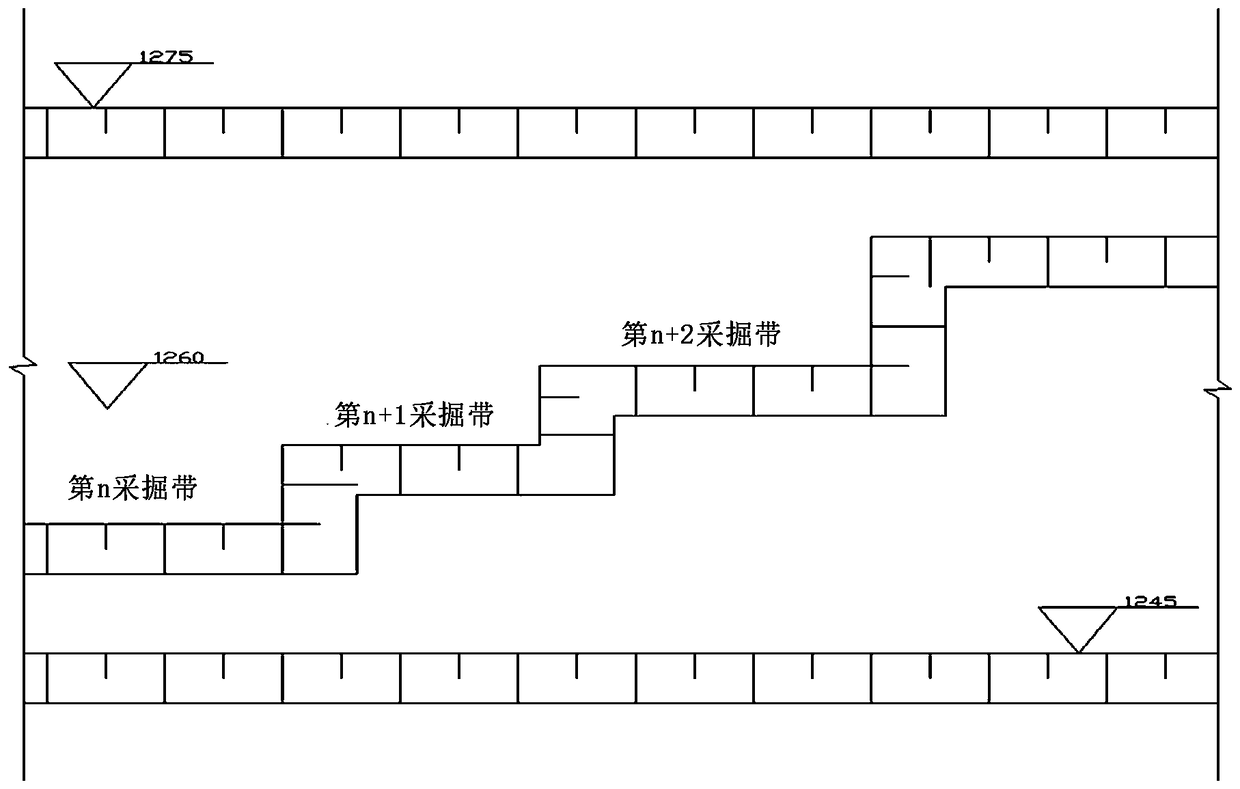 A Gently Inclined-Thin Orebody Open Pit Refined Mining Method