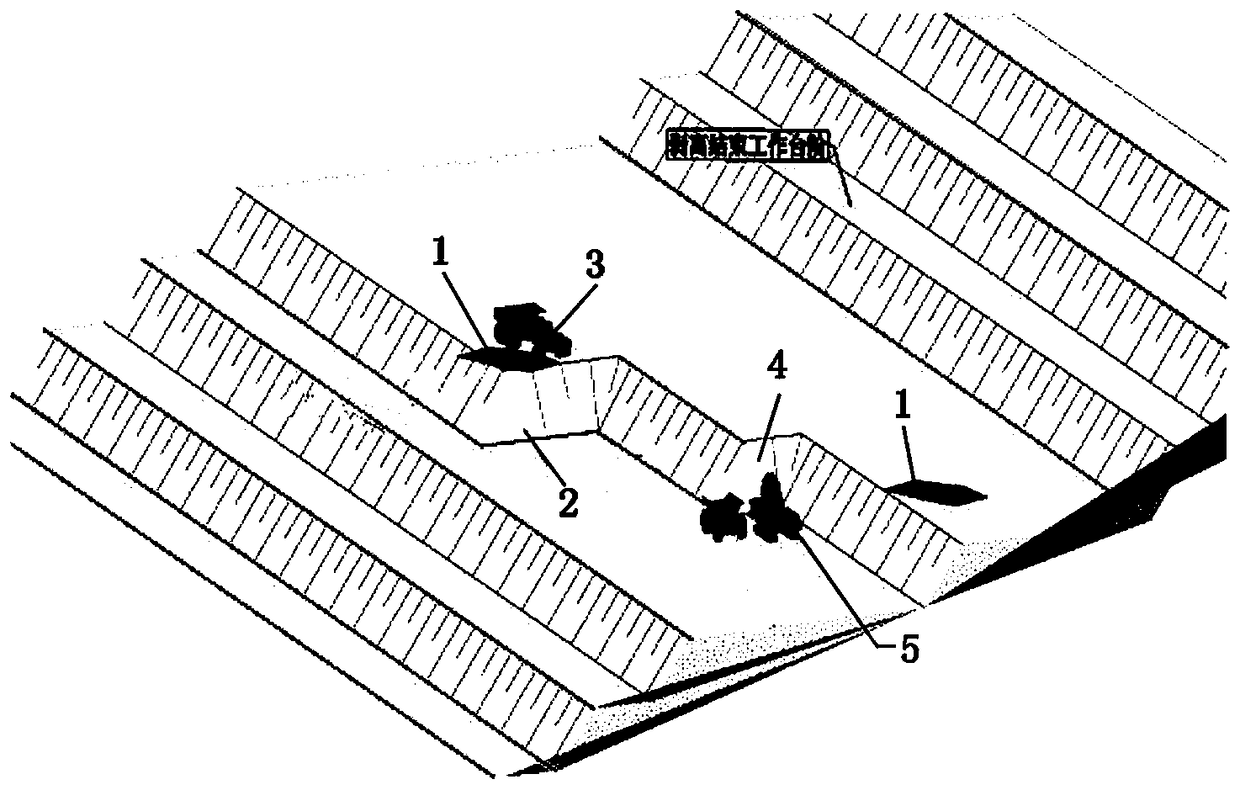 A Gently Inclined-Thin Orebody Open Pit Refined Mining Method