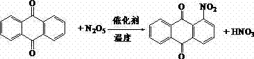 Method for synthesizing 1-nitroanthraquinone by nitration of nitrogen pentoxide