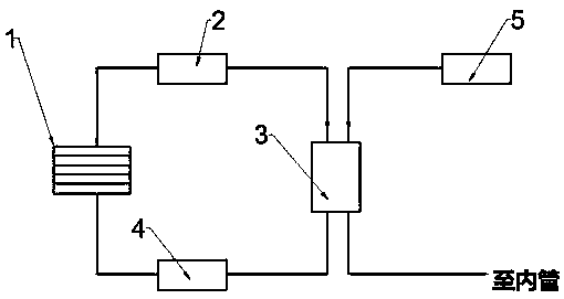 A shale gas extraction system heated by solar energy