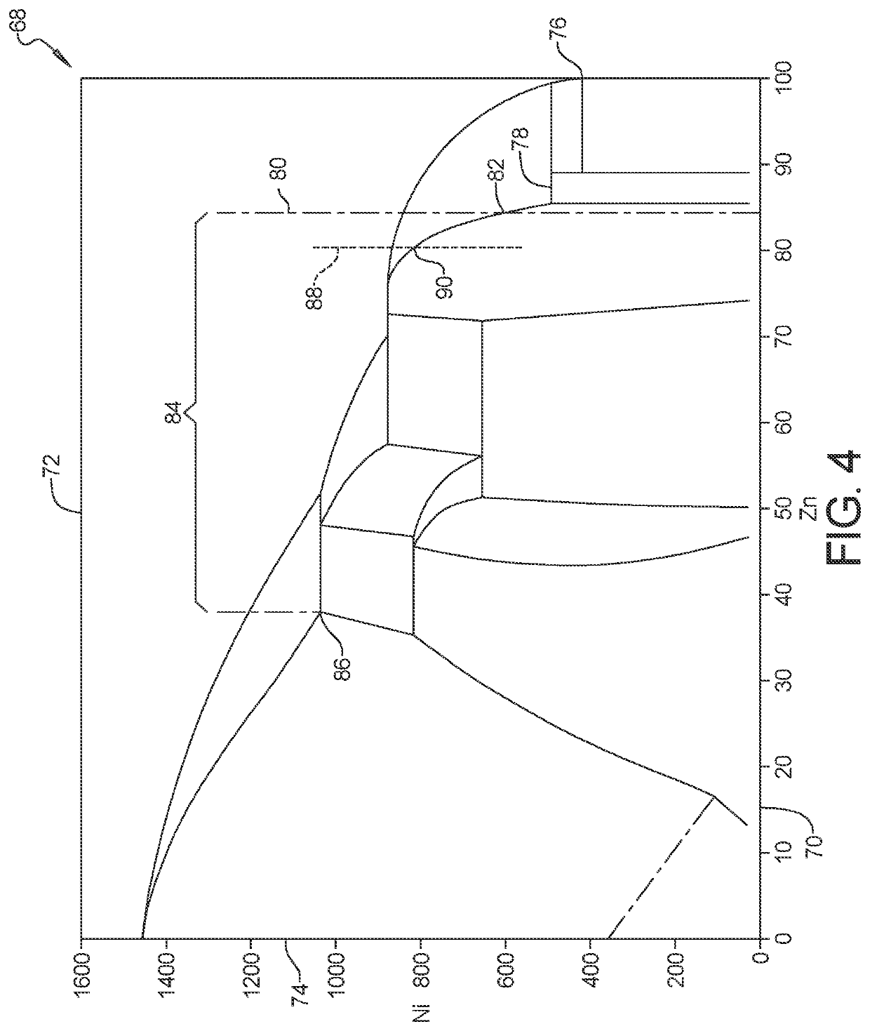 High temperature coatings to mitigate weld cracking in resistance welding