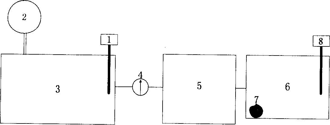 Method for accurate testing performance of pressure concentration-temperature of hydrogen storage material