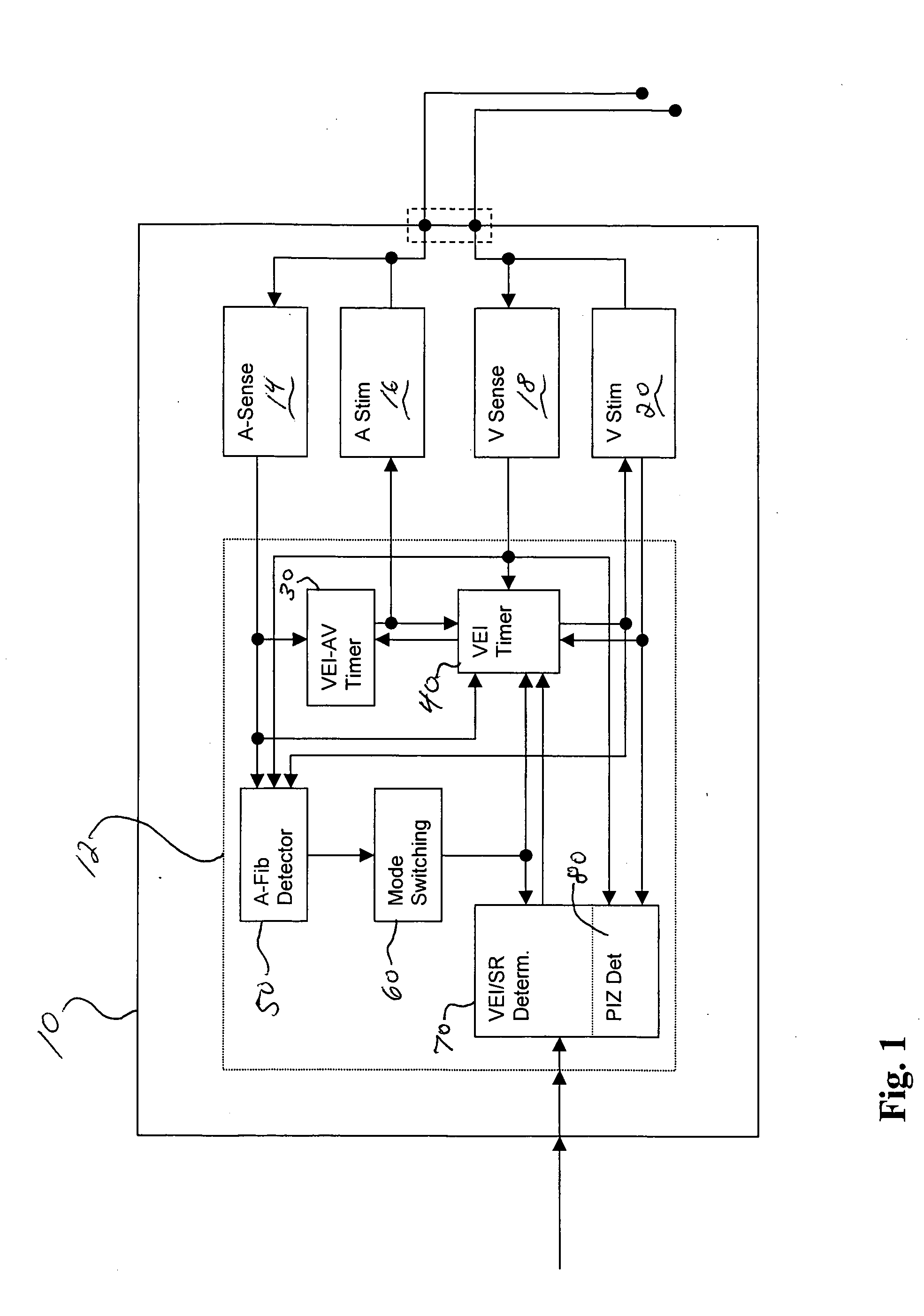 Adaptive ventricular rate smoothing during atrial fibrillation