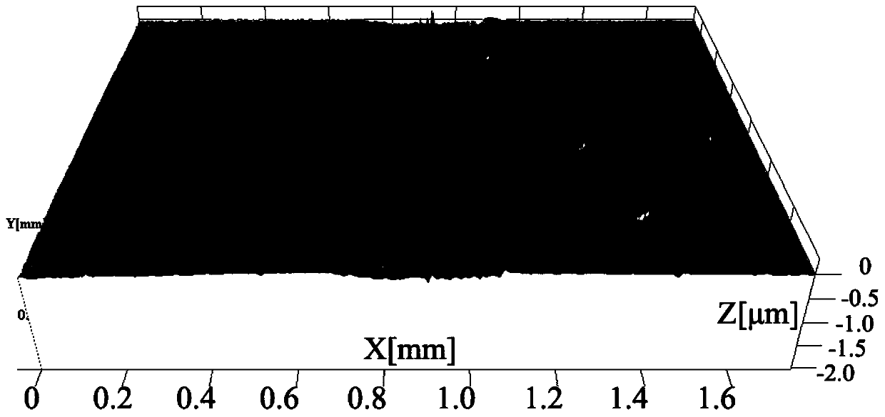 Antibacterial wear-resistant amorphous carbon coating and preparation method thereof, antibacterial wear-resistant device