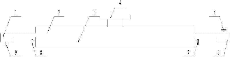 Oil Molecular Distiller