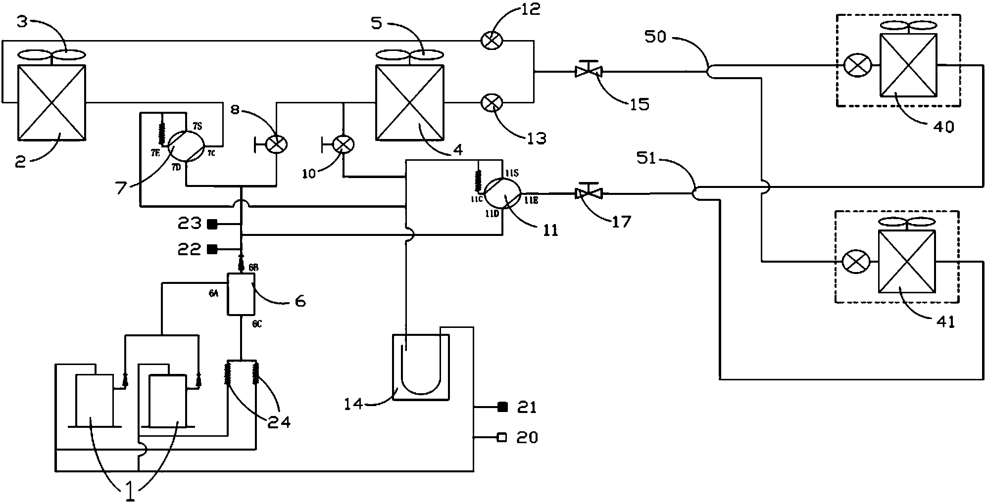 Multi-unit system