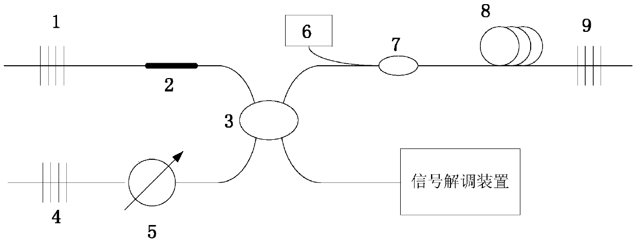 Optical fiber acoustic sensor and optical fiber acoustic detection method