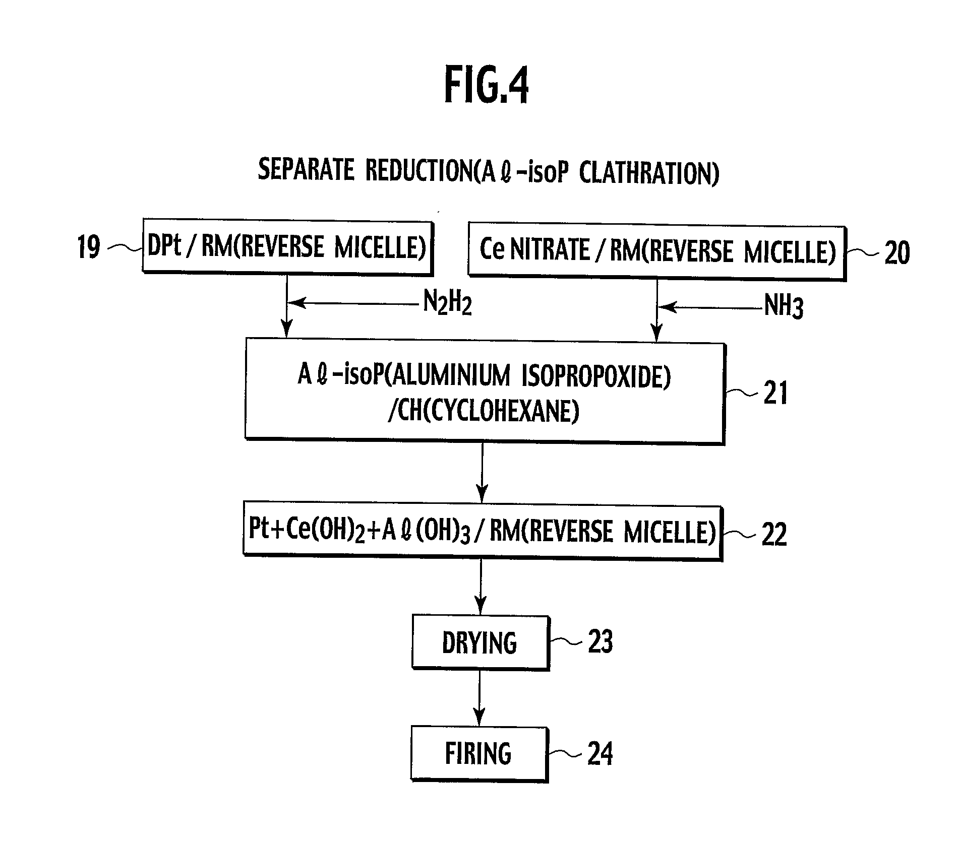 Heat-resistive catalyst and production method thereof