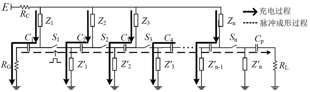 Ultrahigh frequency electromagnetic pulse sensor characteristic calibration method and system