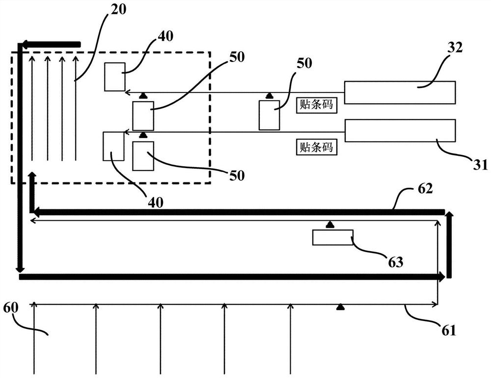 Door production system and method and refrigerator door matching system of refrigerator production line