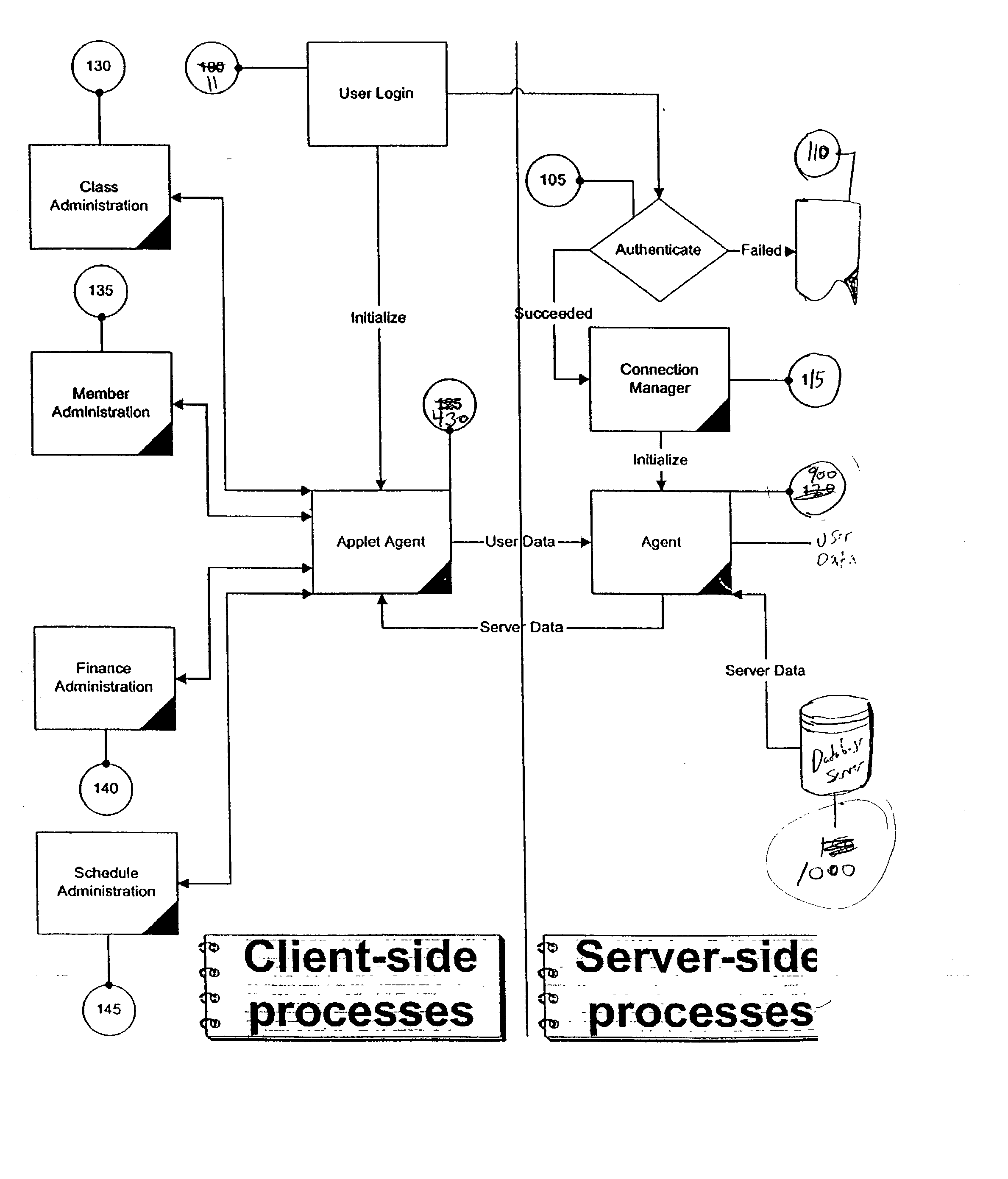 Inter-applet communication using an applet agent