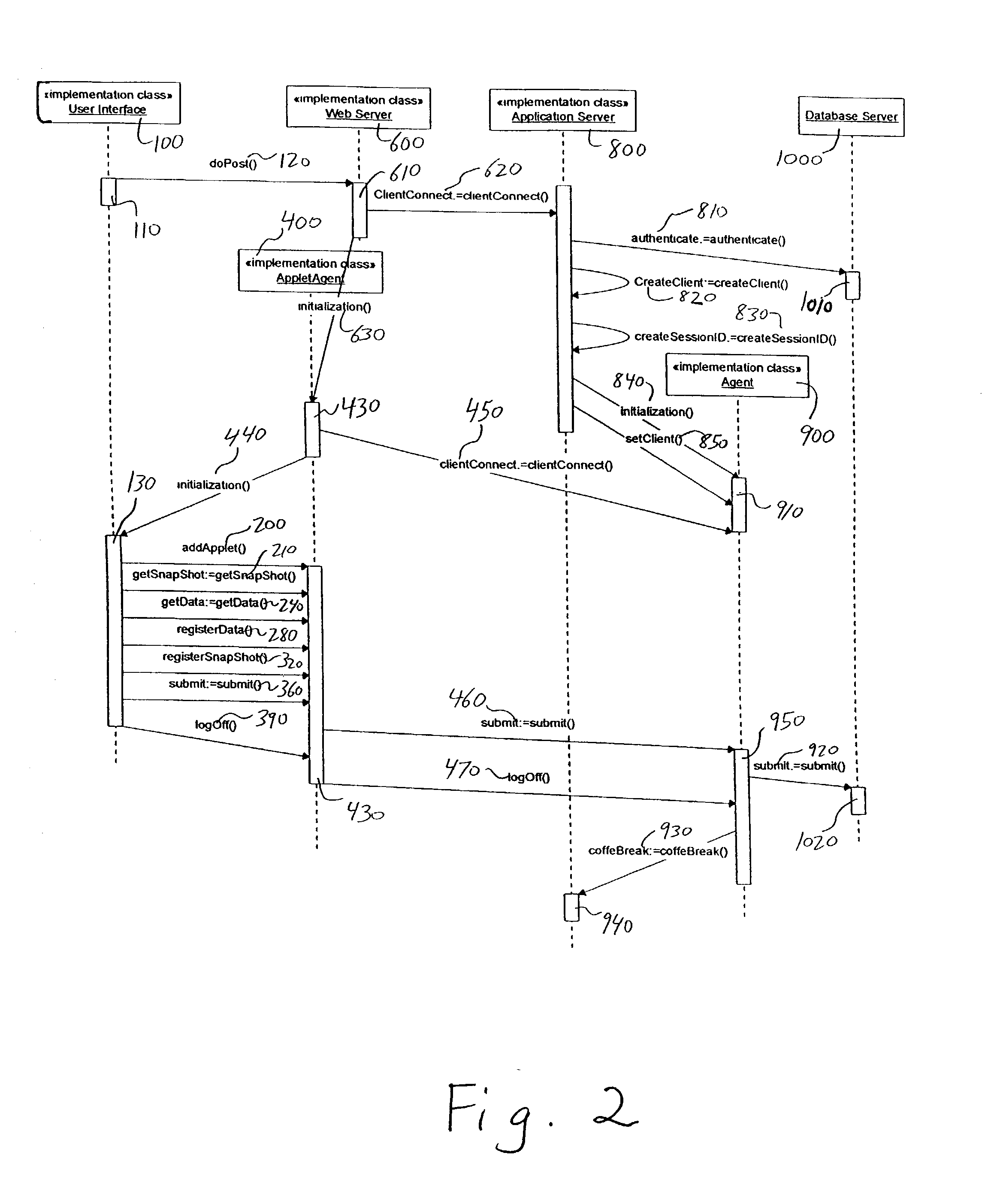 Inter-applet communication using an applet agent