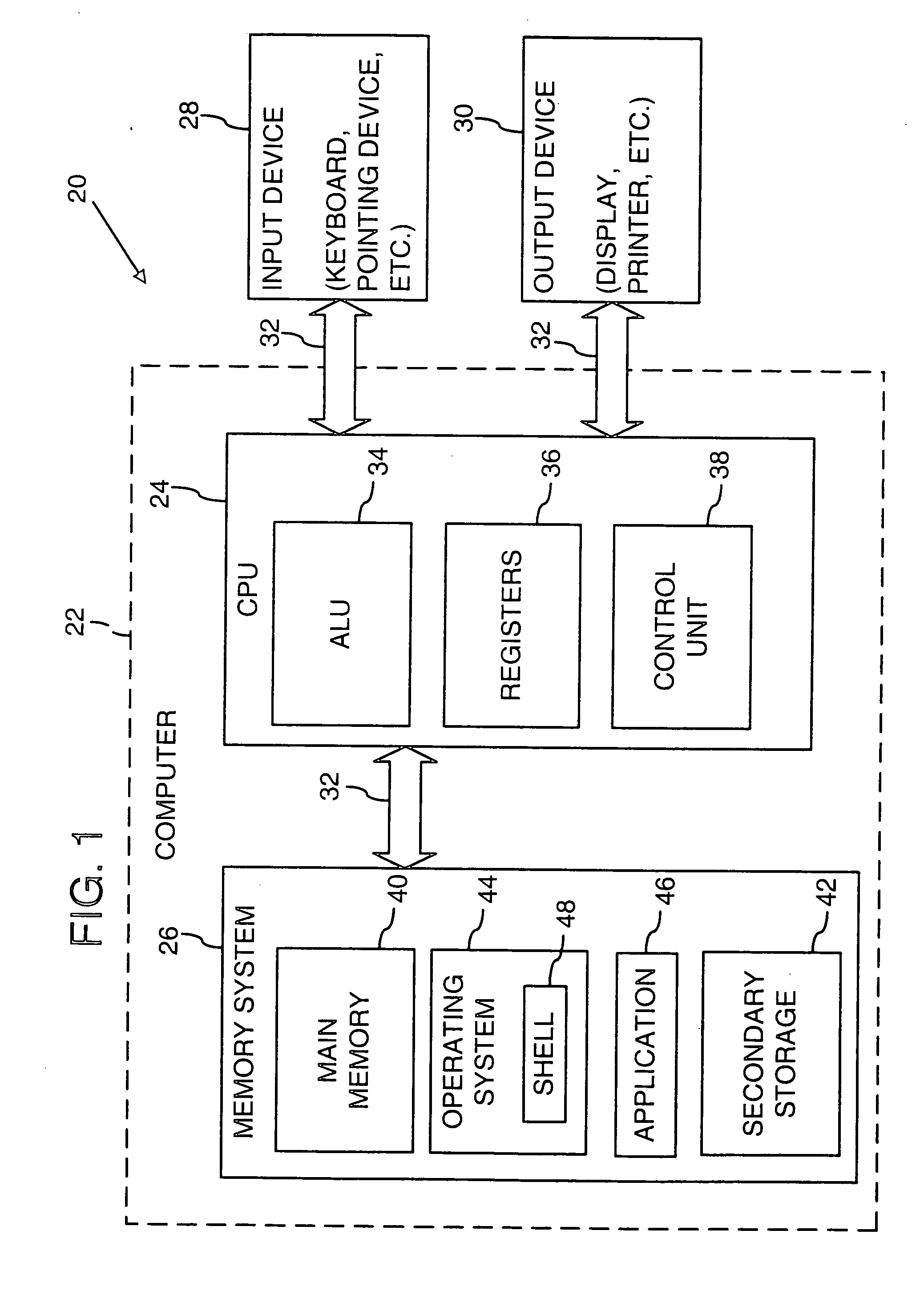 Noisy operating system user interface