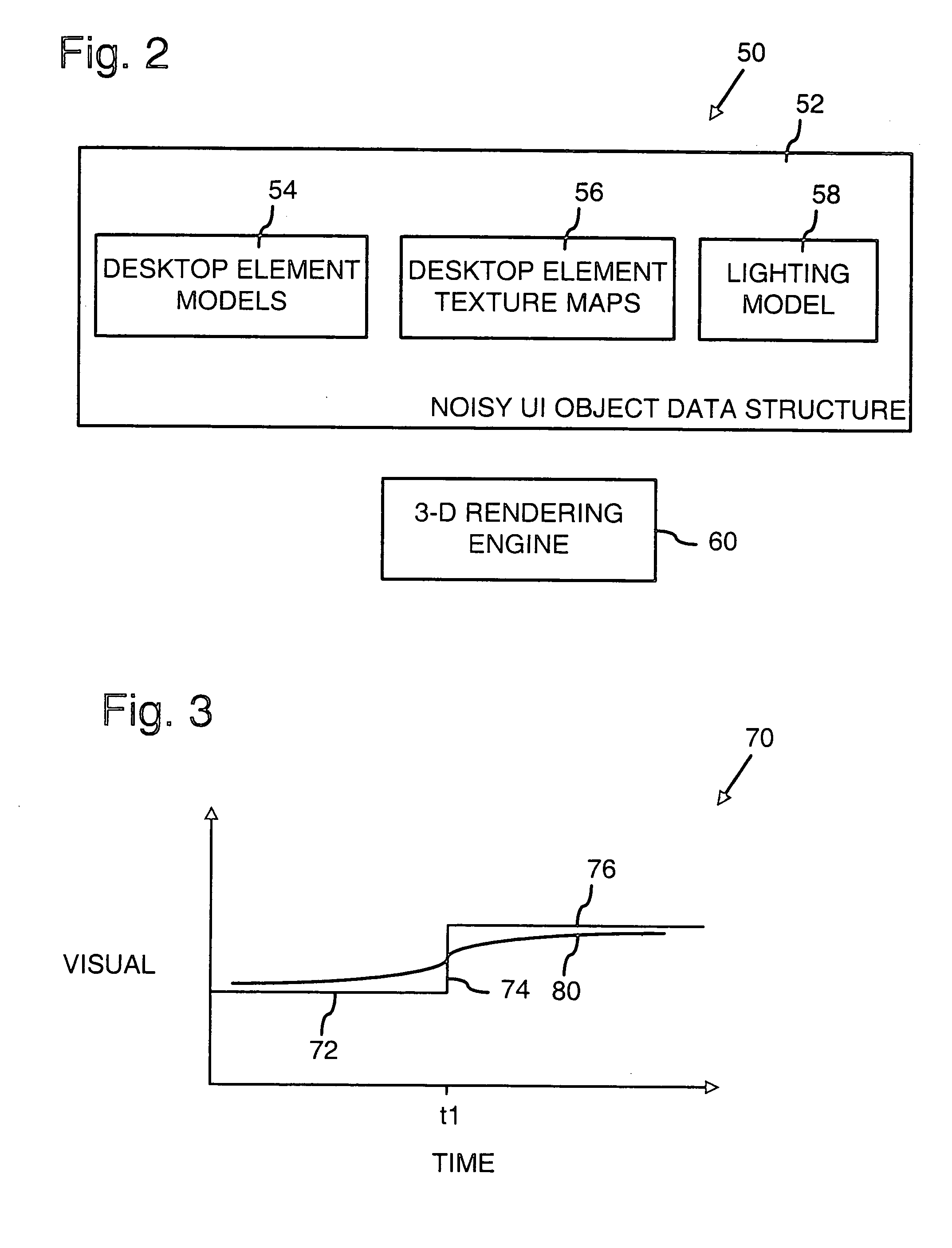 Noisy operating system user interface