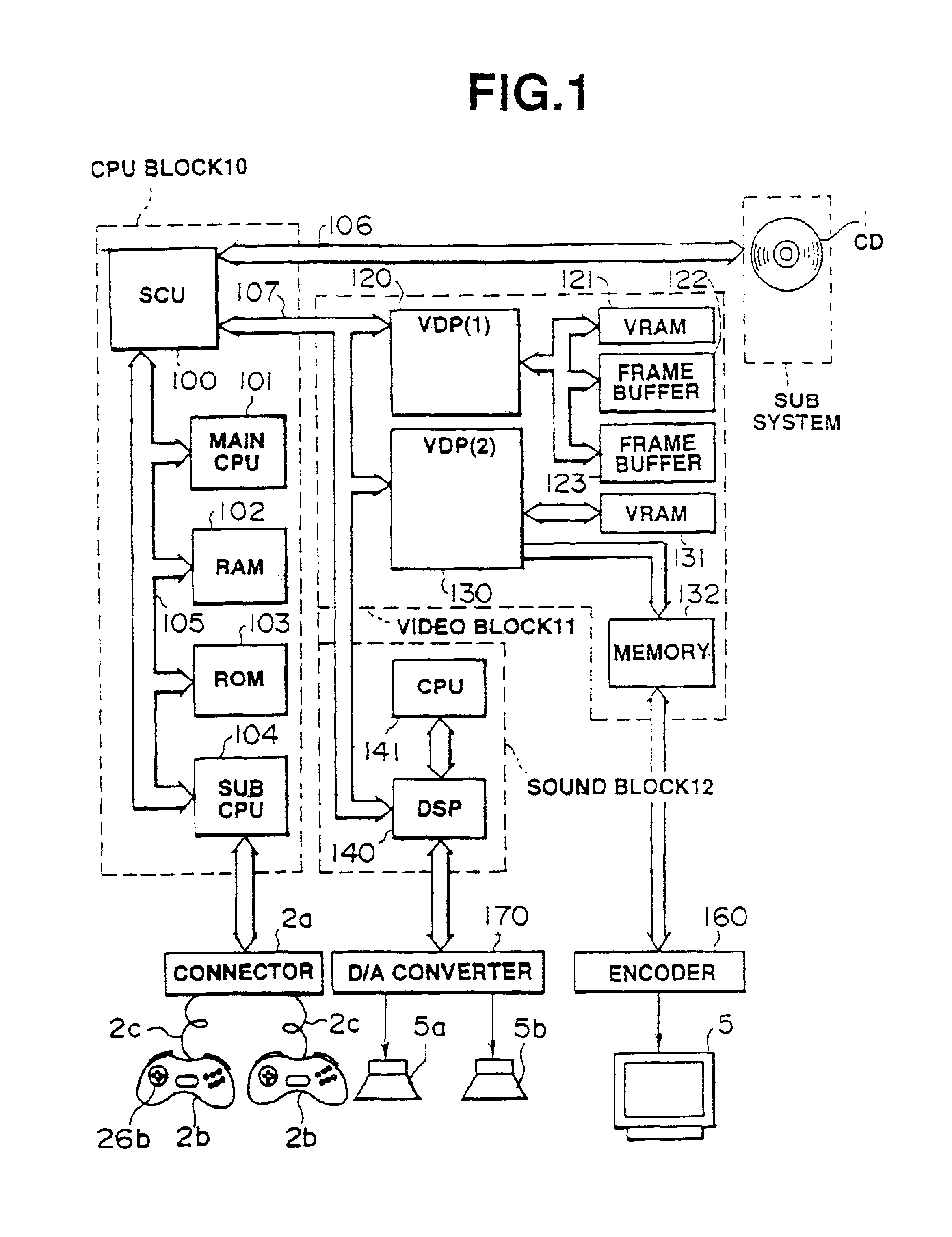 Image processing apparatus for a game, method and program for image processing for a game, and computer-readable medium