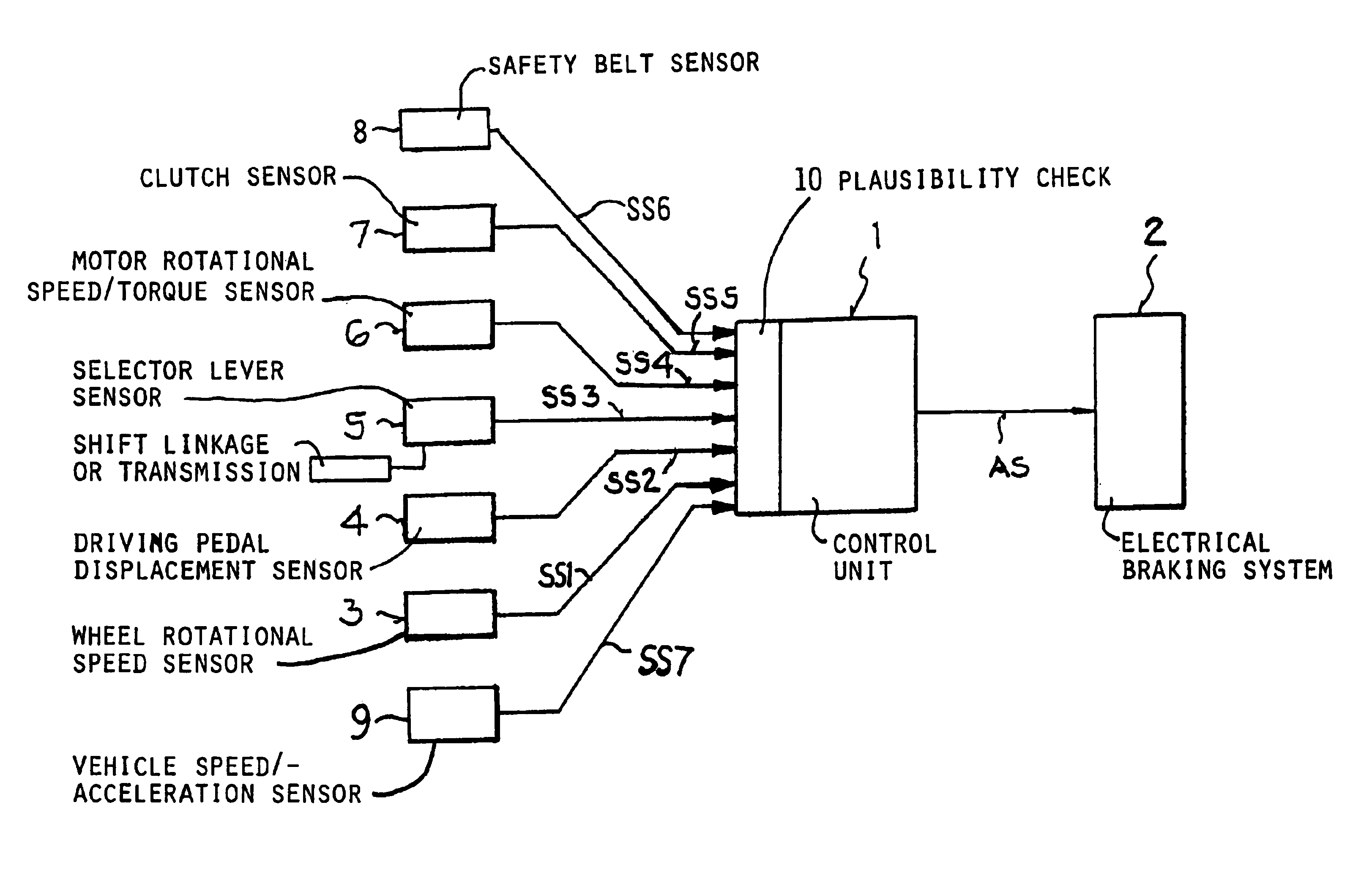 Method for operating a motor-driven vehicle