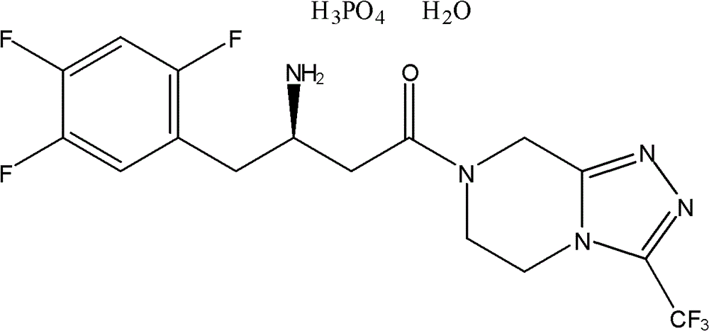 Novel method for synthesizing sitagliptin phosphate and derivative thereof