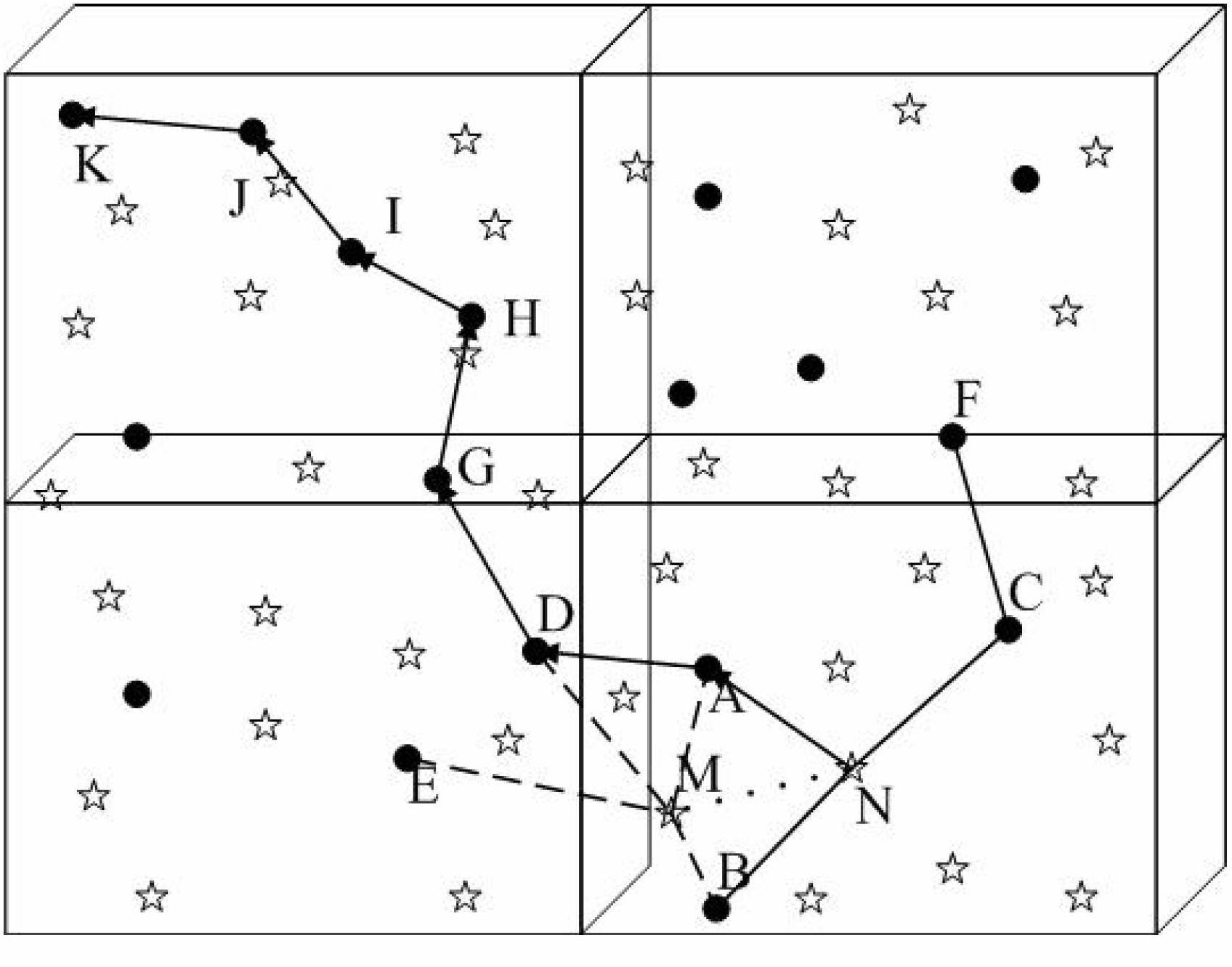 Underwater sensor network positioning method