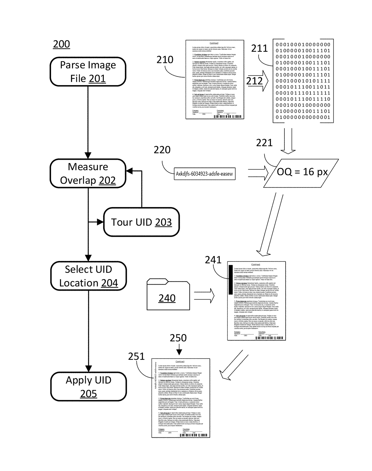 Image processing and analysis for UID overlap avoidance