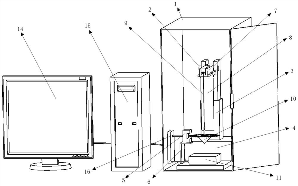 A device and method for measuring yarn torque through a free rotor