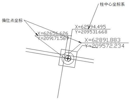 A method for measuring and constructing steel structures in construction engineering