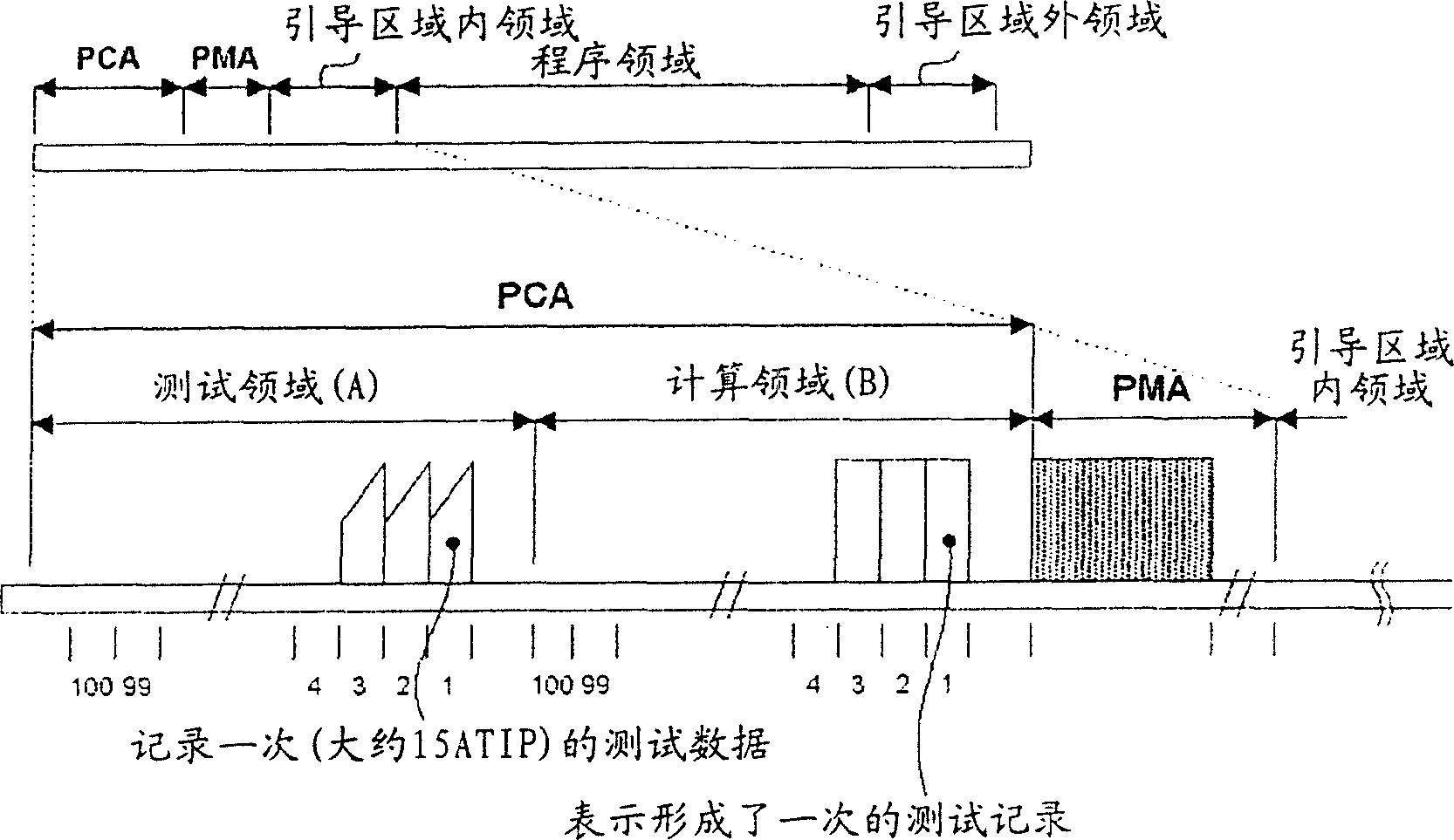 Record end action executing method for CD device