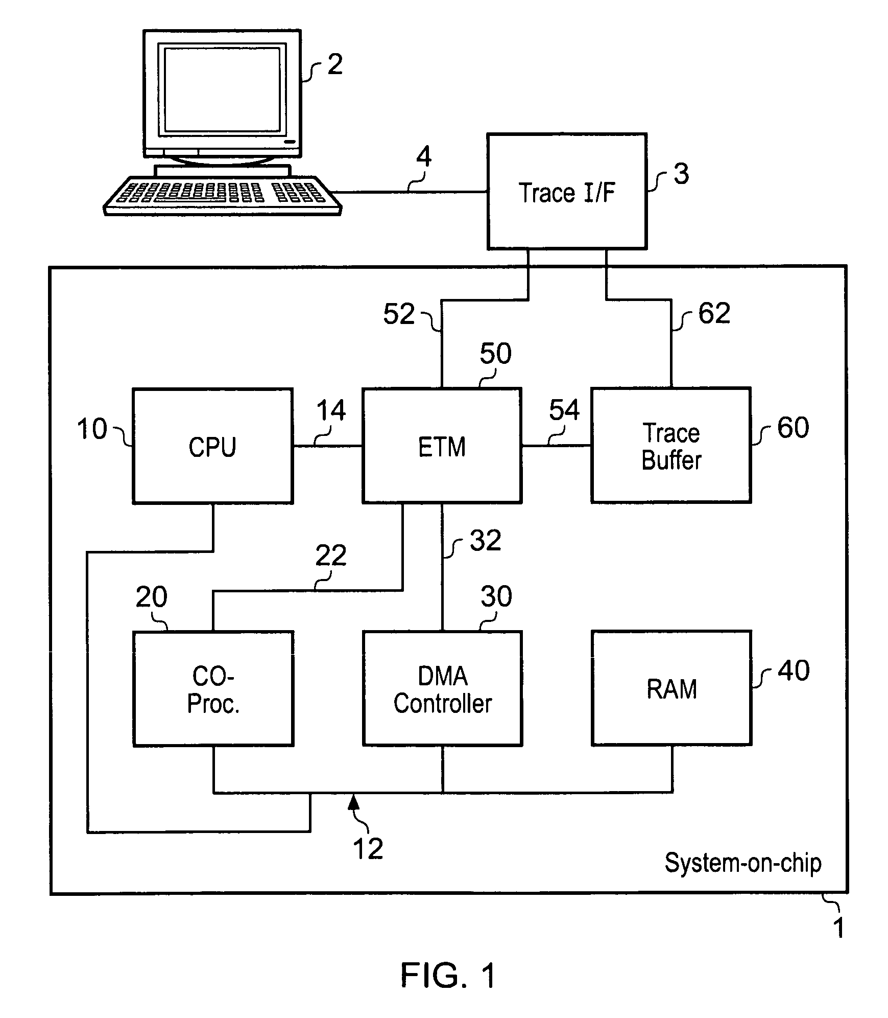 Trace synchronization