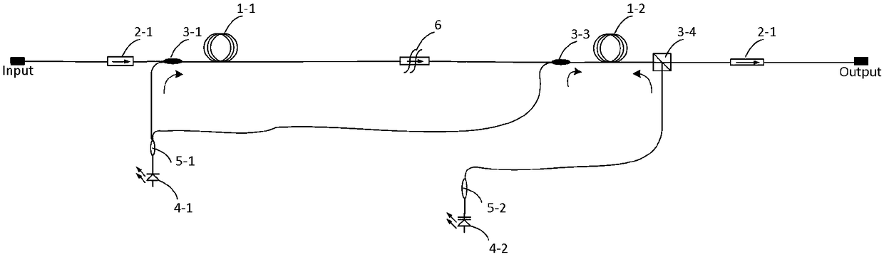 Pumping-balanced L-band fiber amplifier