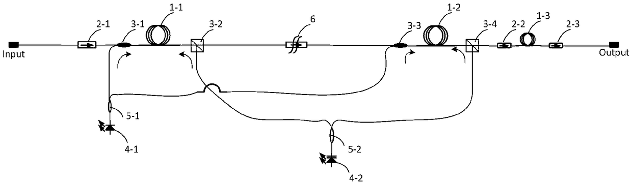 Pumping-balanced L-band fiber amplifier