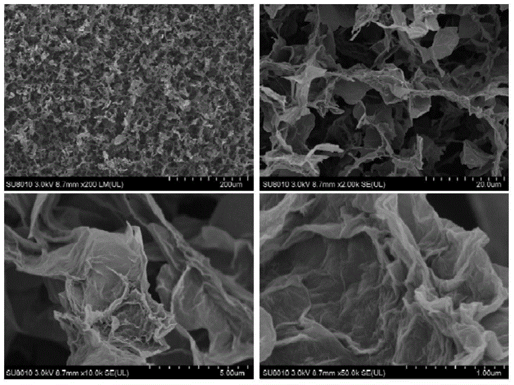 A kind of non-layered cross-linked graphene oxide film and its preparation method and application