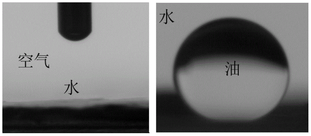 A kind of non-layered cross-linked graphene oxide film and its preparation method and application