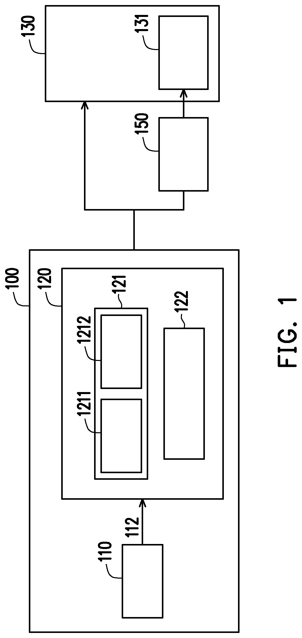 Image processing device, image processing method and 3D image generation system