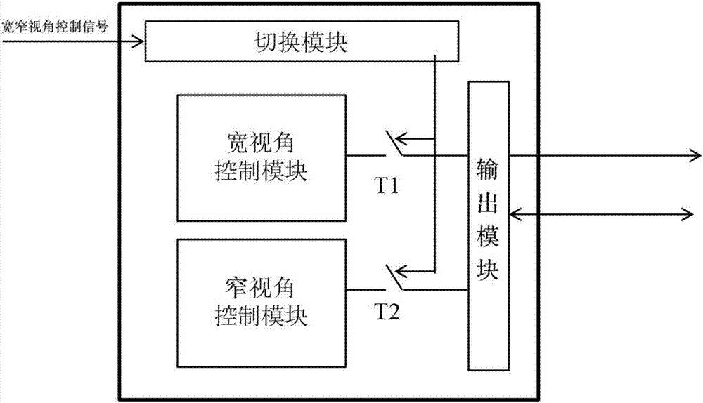 Wide-narrow perspective switch module and liquid crystal display device