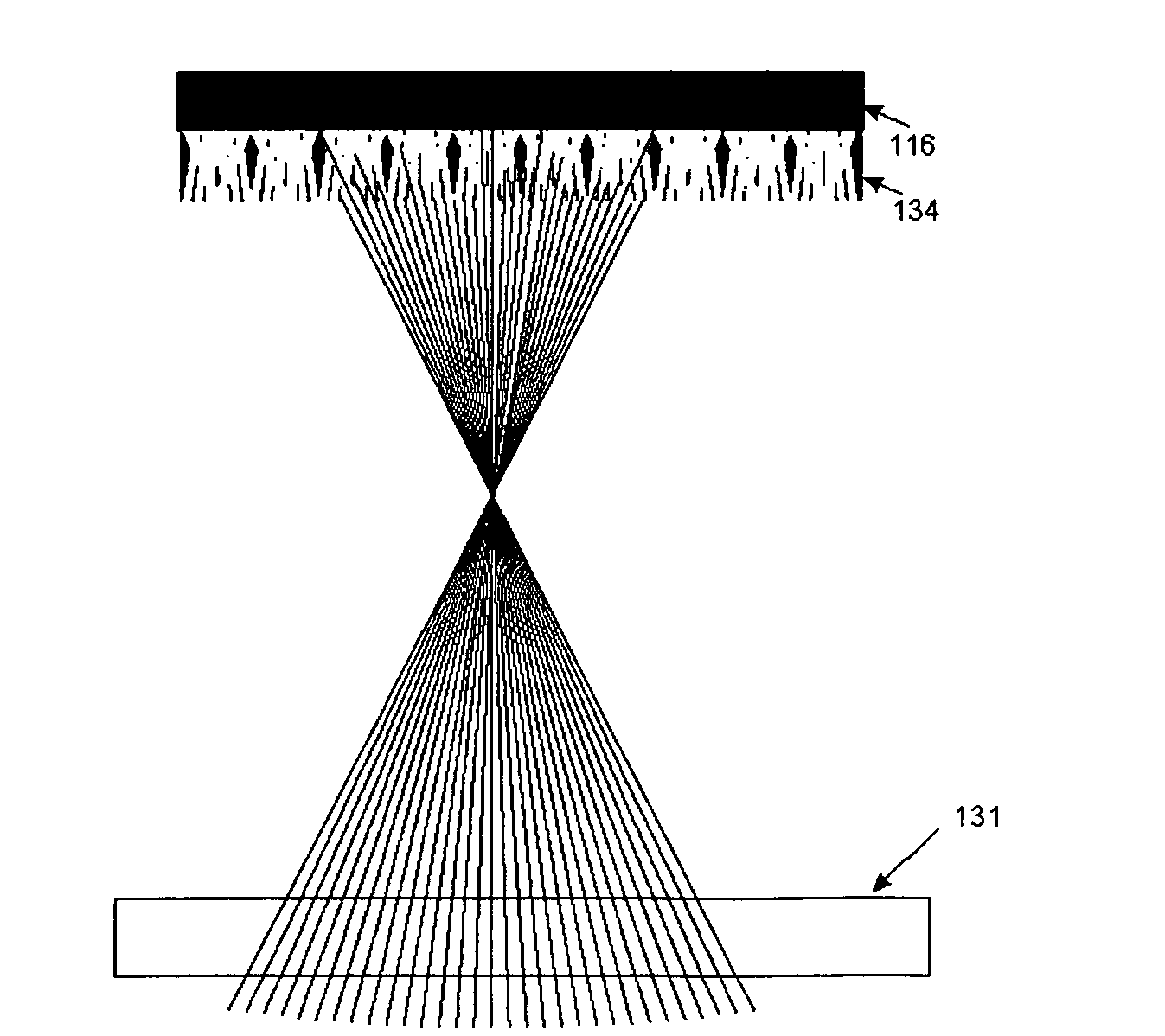 Specially coherent optics