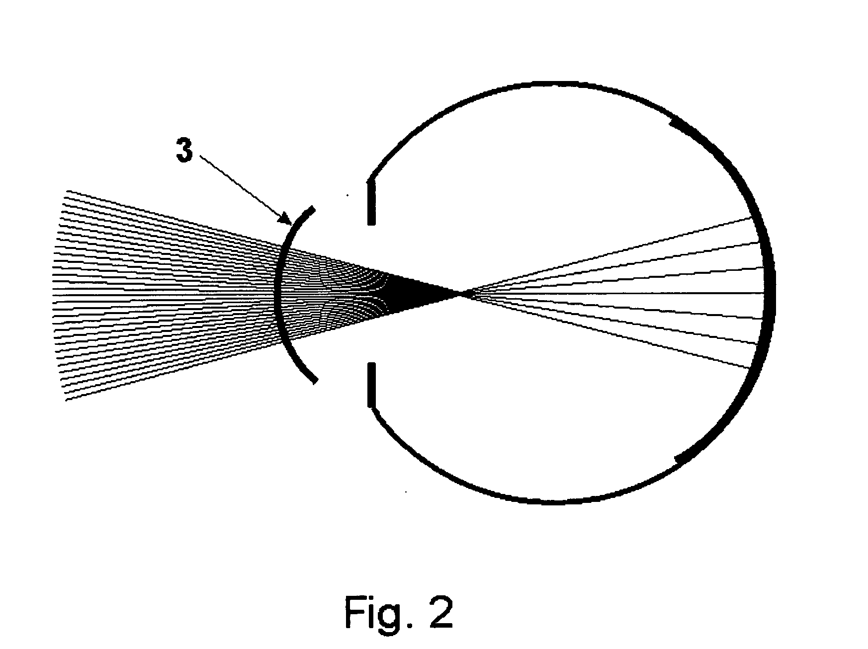 Specially coherent optics