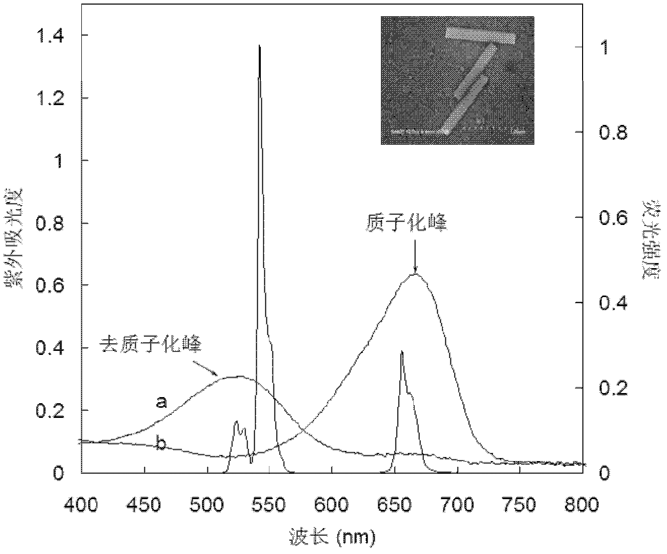 Optical ion sensing film for detecting metal ions, and preparation method and application thereof