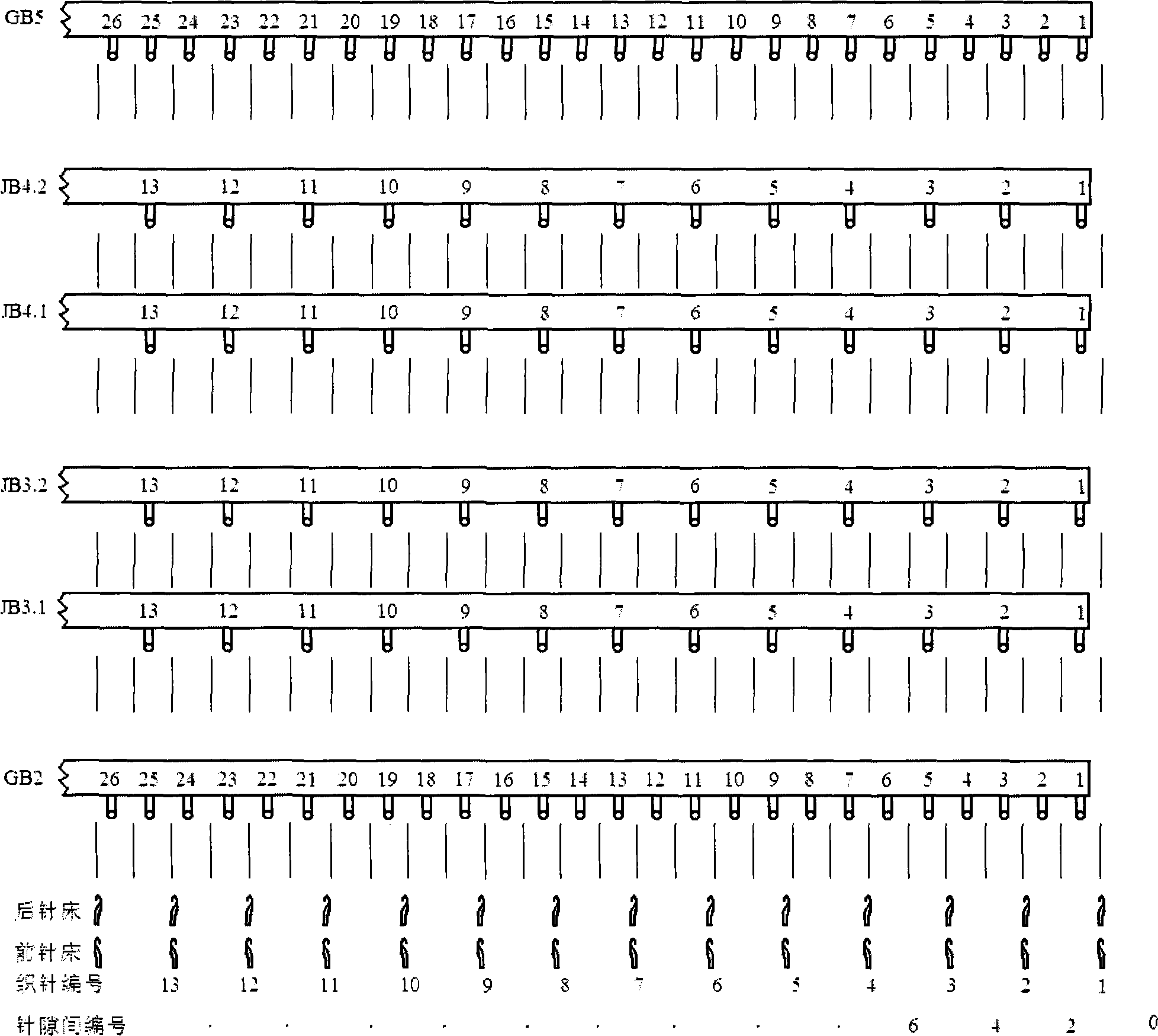 A warp knitting method for double-color jacquard seamless fabric