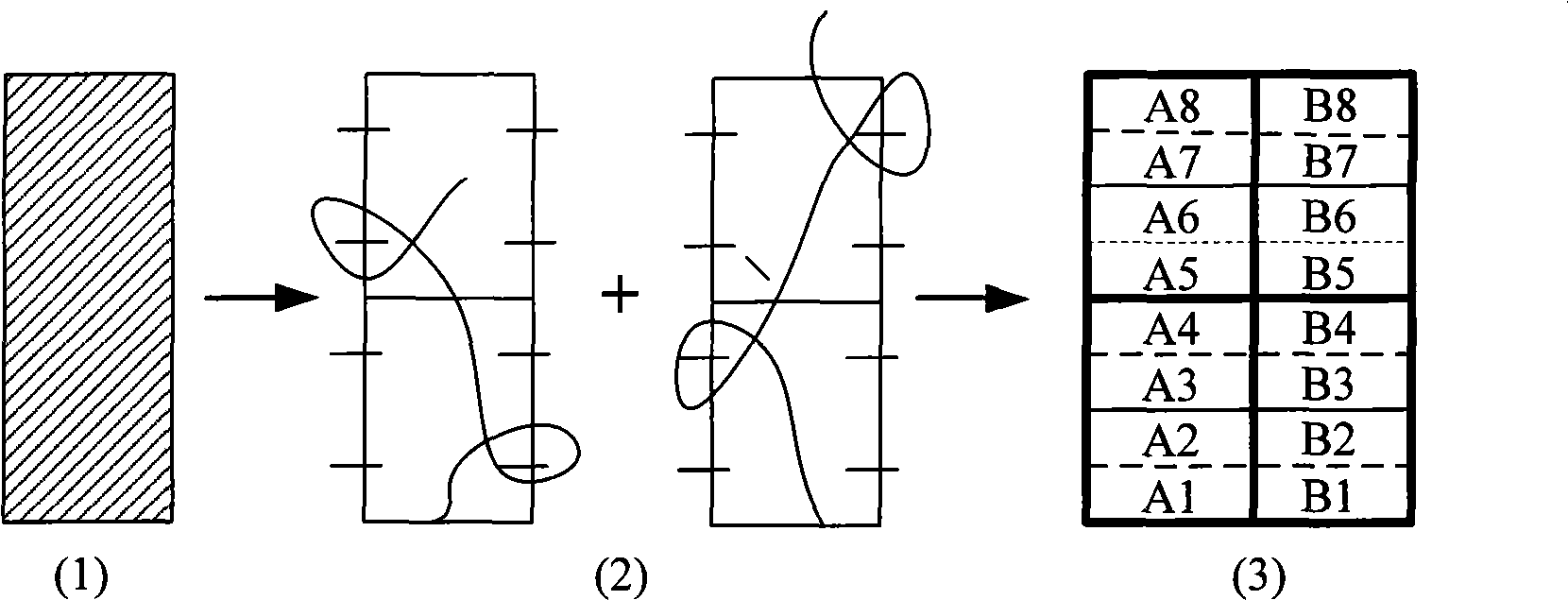 A warp knitting method for double-color jacquard seamless fabric