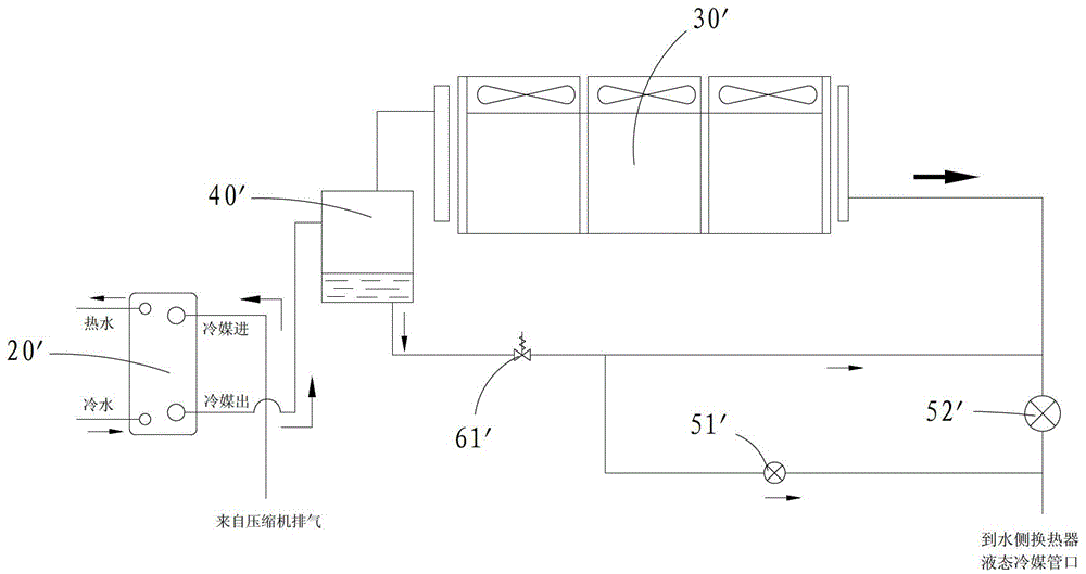 Gas-liquid separator, air source heat recovery system, water chiller and heat pump