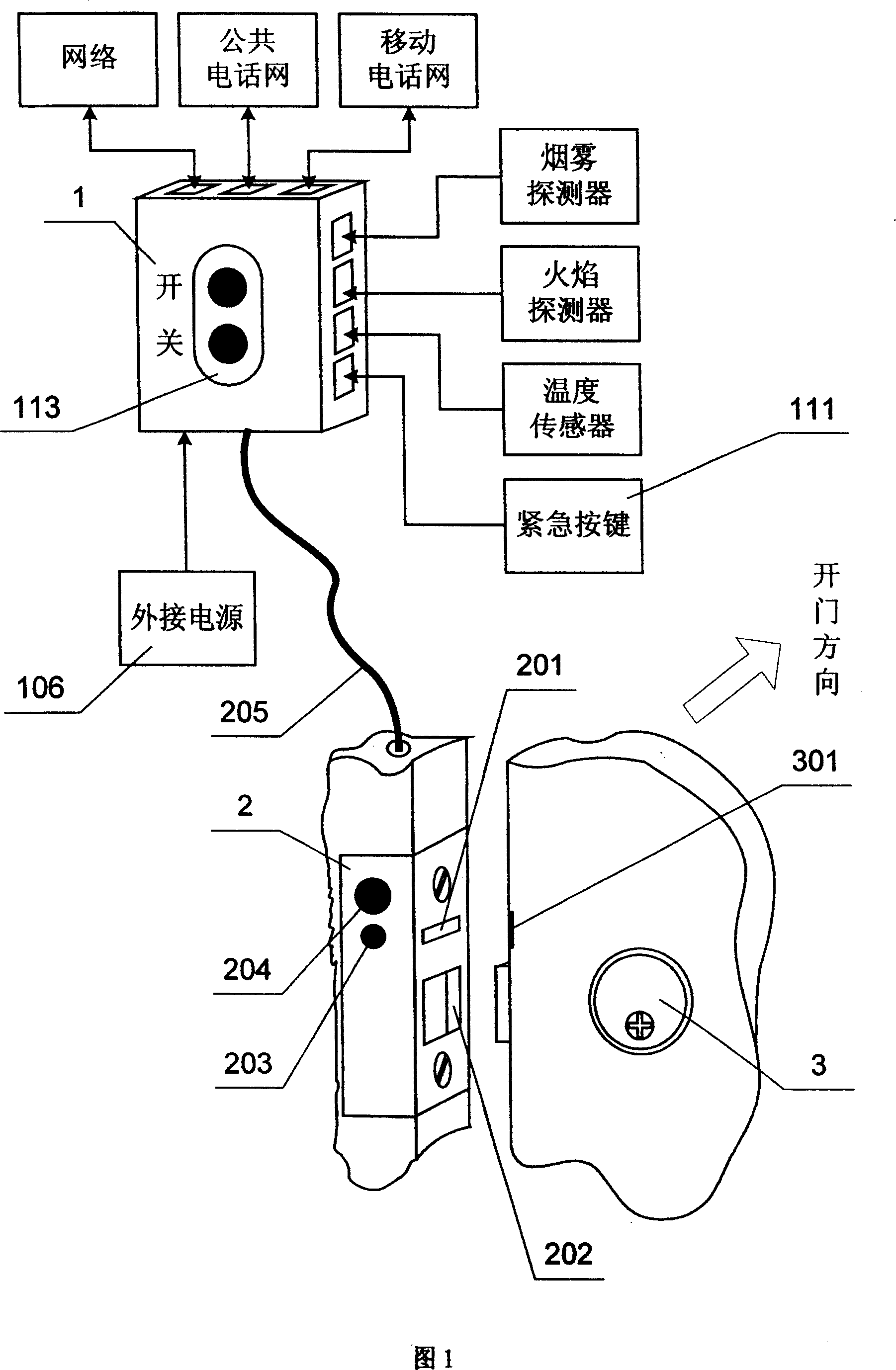 Intelligent lock for fire-extinguishing emergency exit