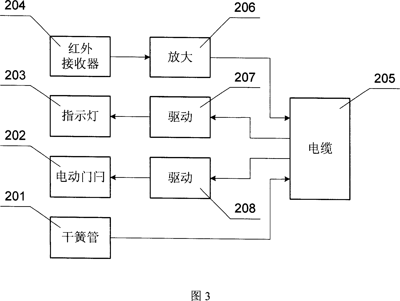 Intelligent lock for fire-extinguishing emergency exit