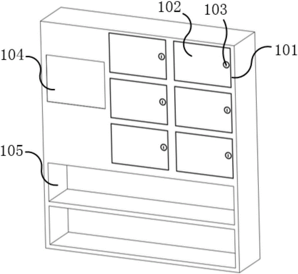 Express cabinet and express cabinet system