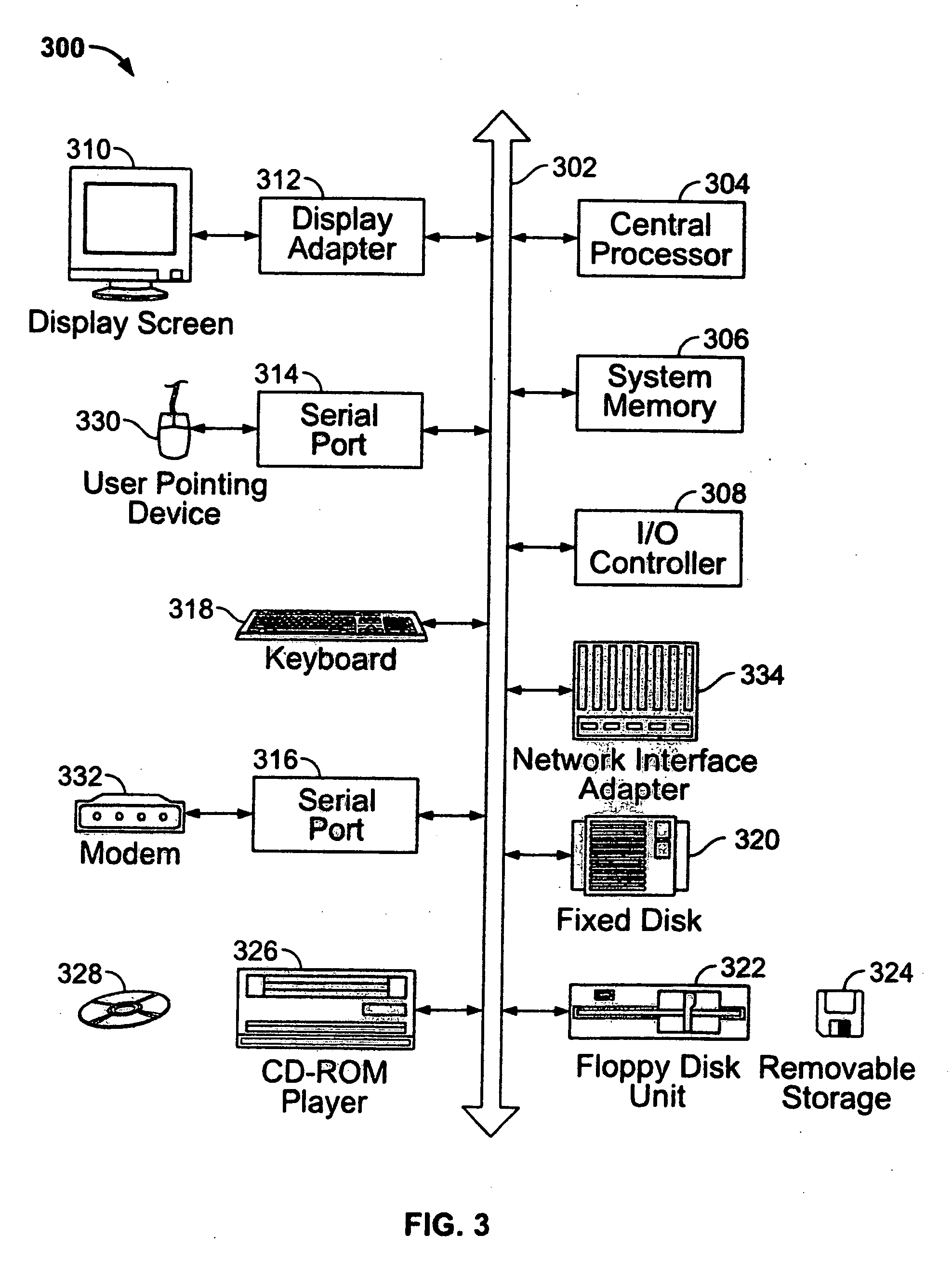 System, method and apparatus for evaluating military personnel