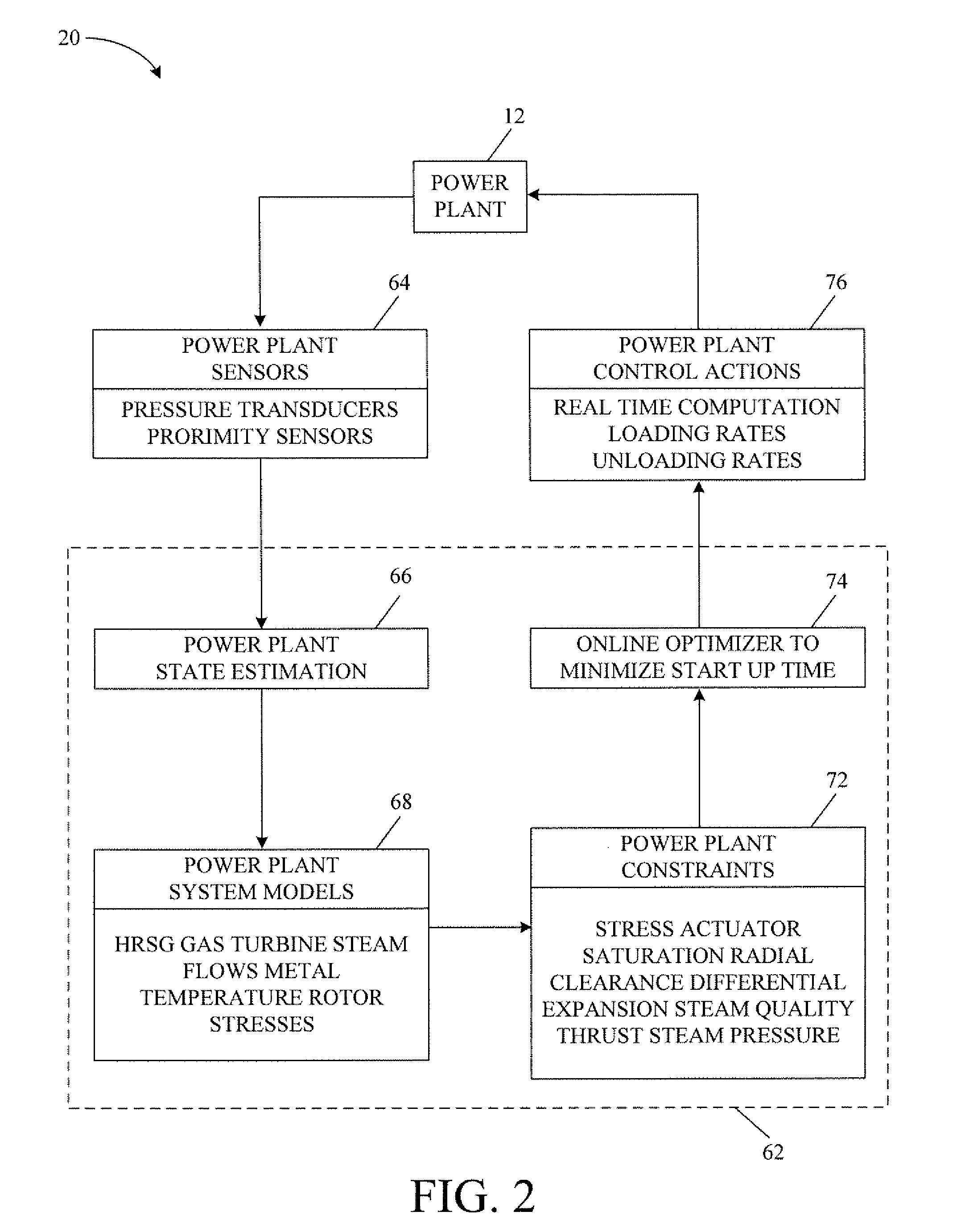 Methods and Systems for Neural Network Modeling of Turbine Components